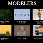 Modeler…