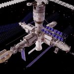 MIR Space Station Complex