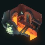 (Some of) The Floor is Lava