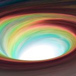 Wormhole Black Hole Galaxy