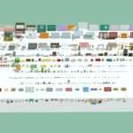 Low Poly Retro Vintage Interiors 2